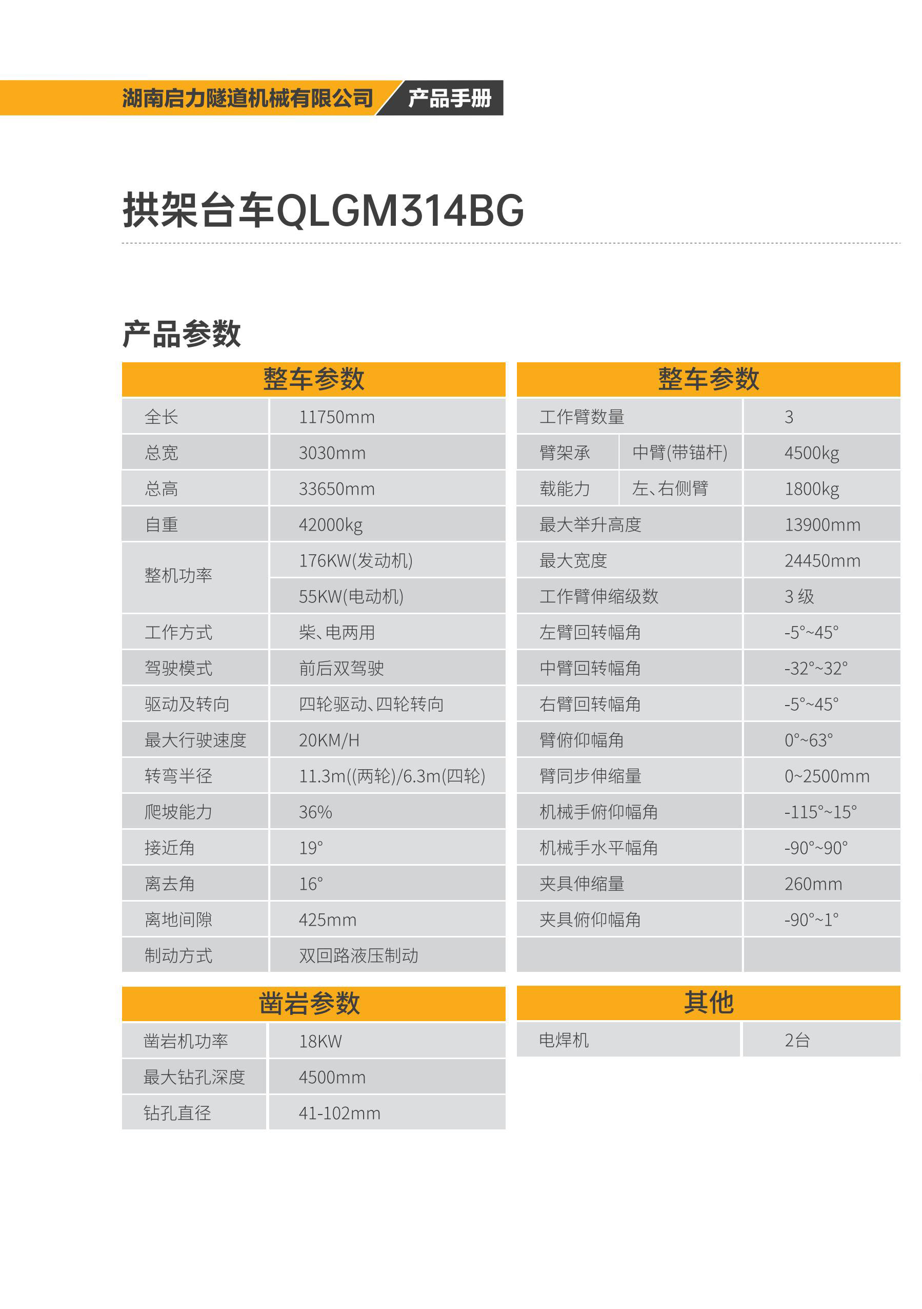 拱架臺車QLGM314BG(圖1)