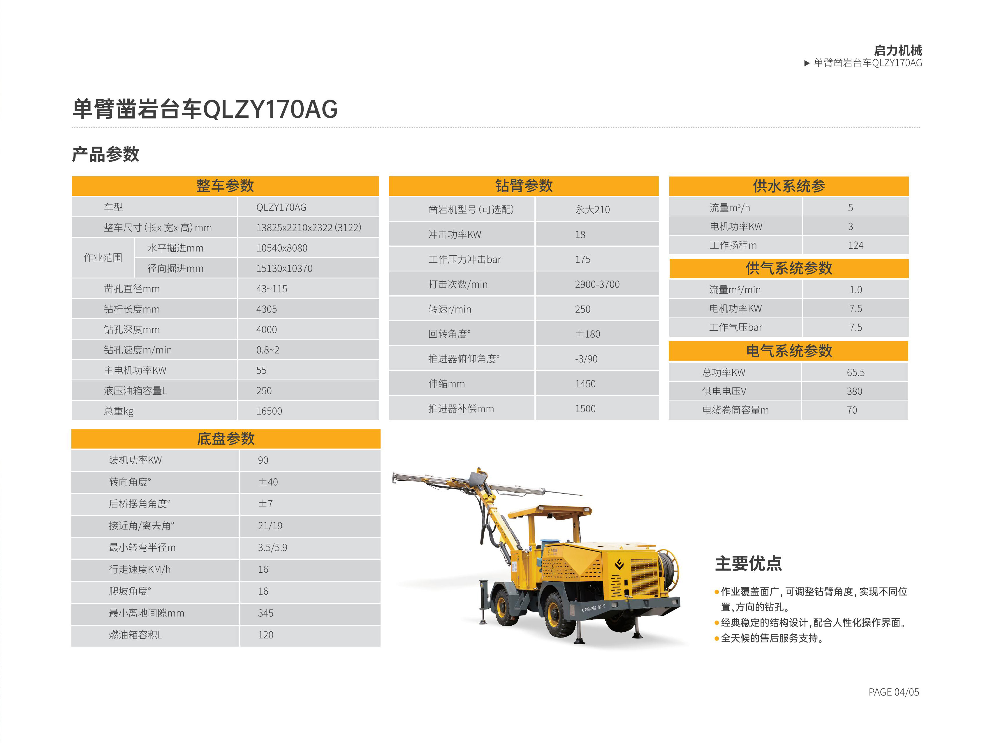 單臂鑿巖臺(tái)車QLZY170AG(圖2)