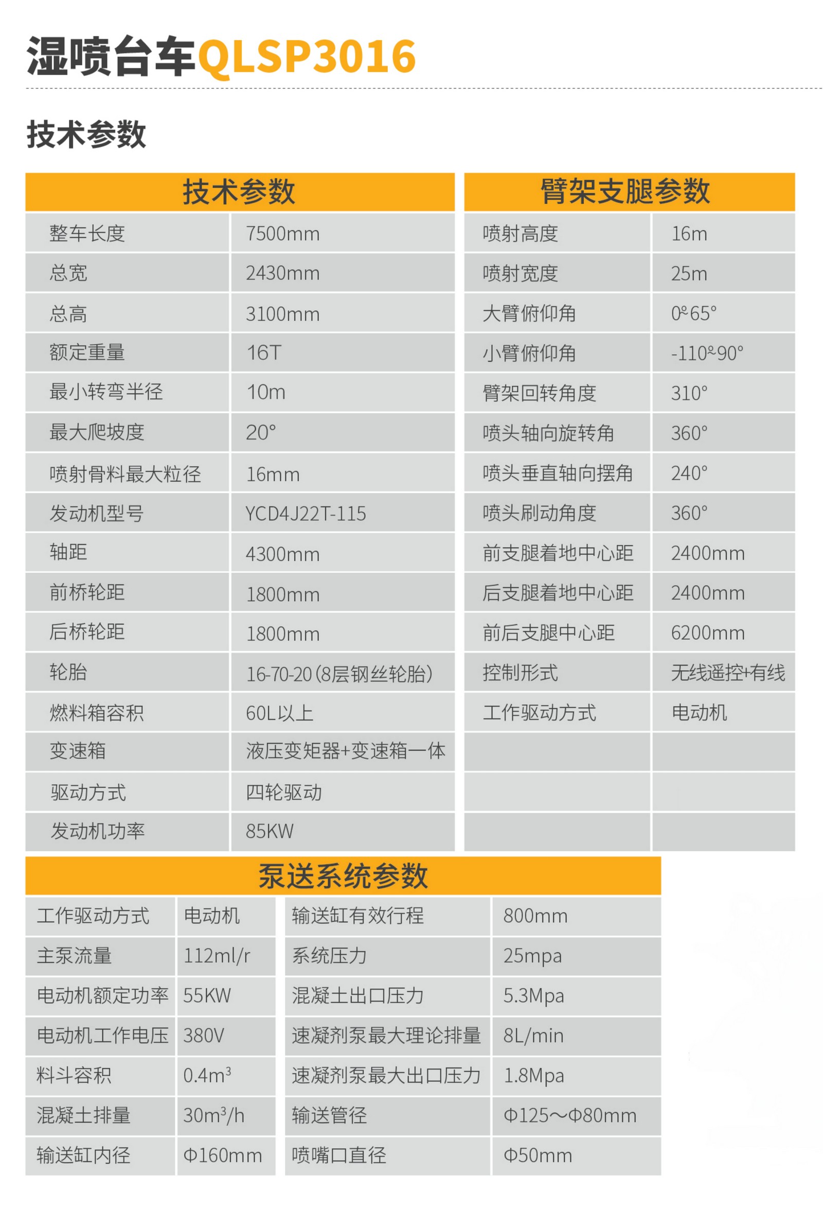 濕噴臺(tái)車QLSP3016(圖2)