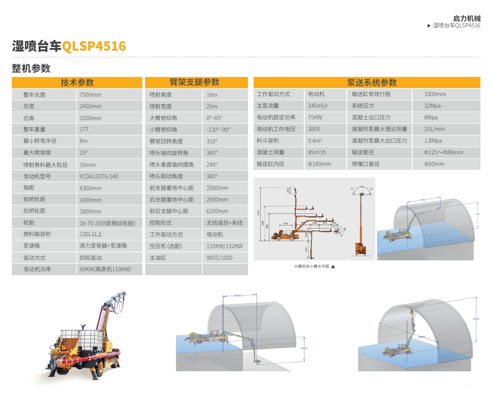 濕噴臺車QLSP4516(圖2)